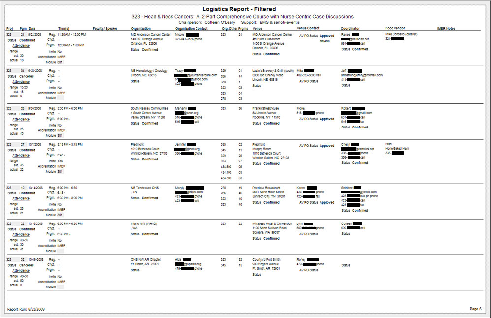 logistics report