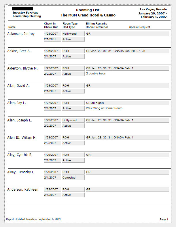 rooming list